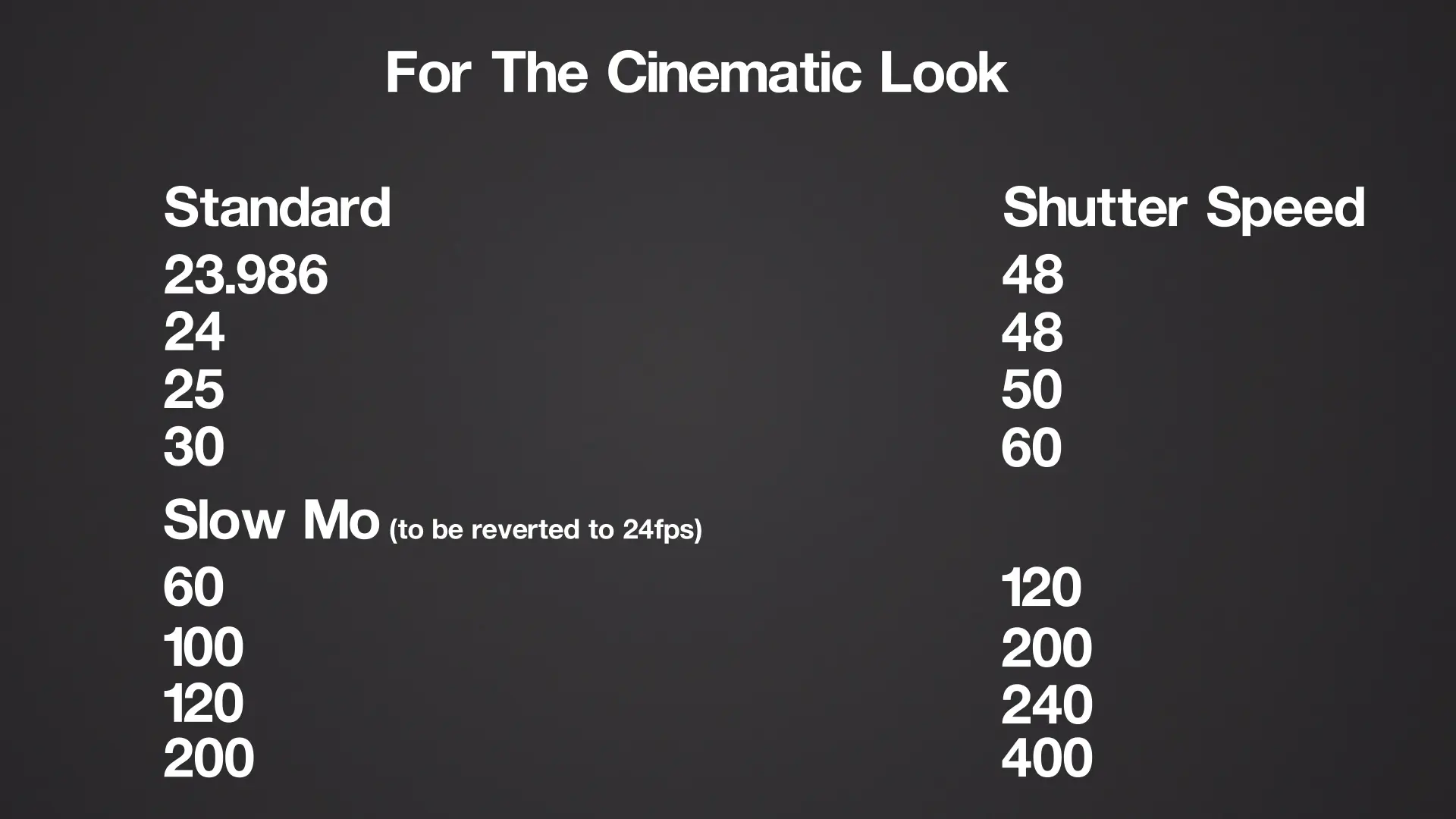 Quy tắc 180 độ cho Shutter Speed chuẩn khi quay phim cinematic với Viltrox