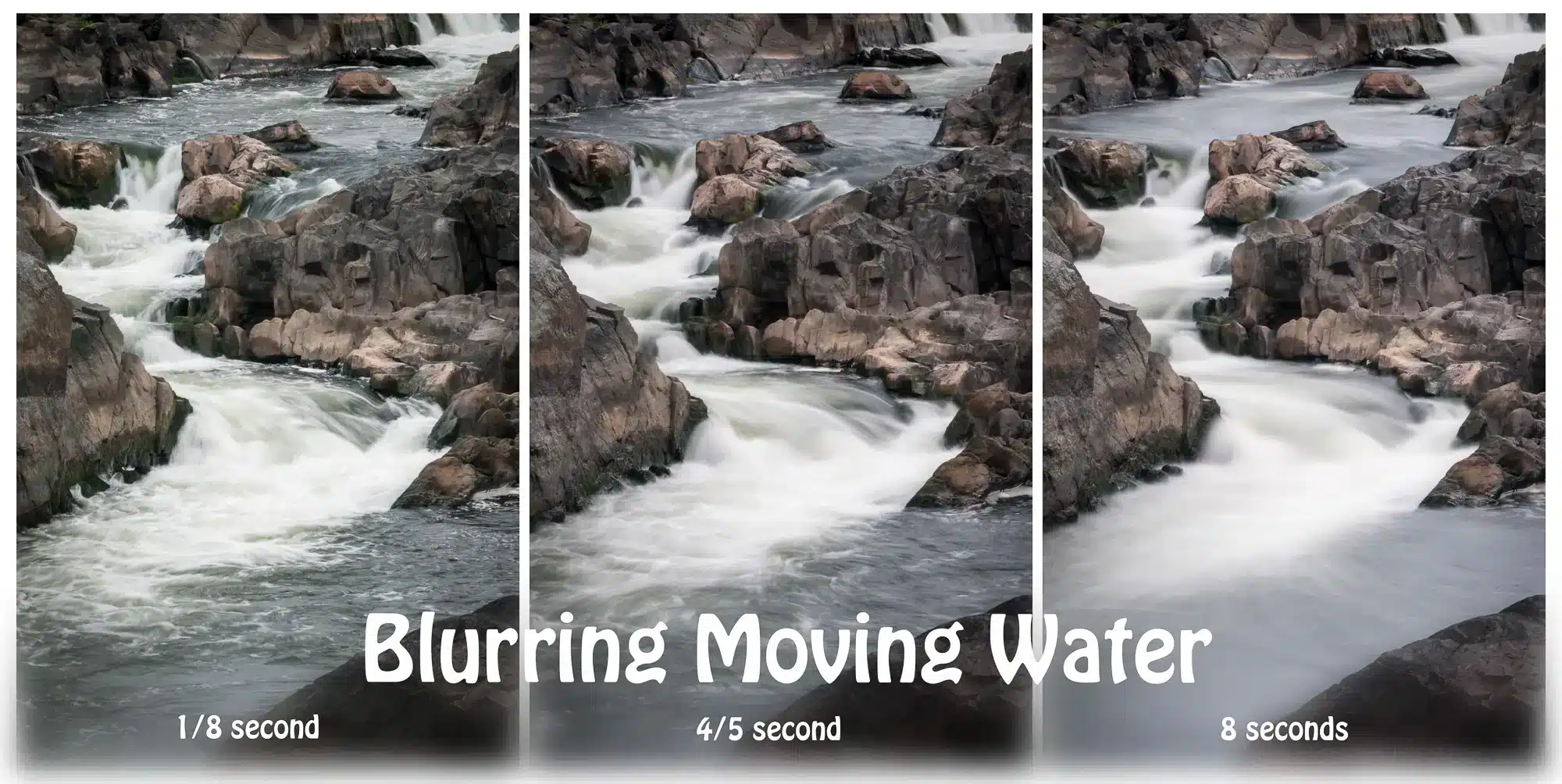 Tốc độ nhanh đóng băng chuyển động – tốc độ chậm tạo motion blur nghệ thuật