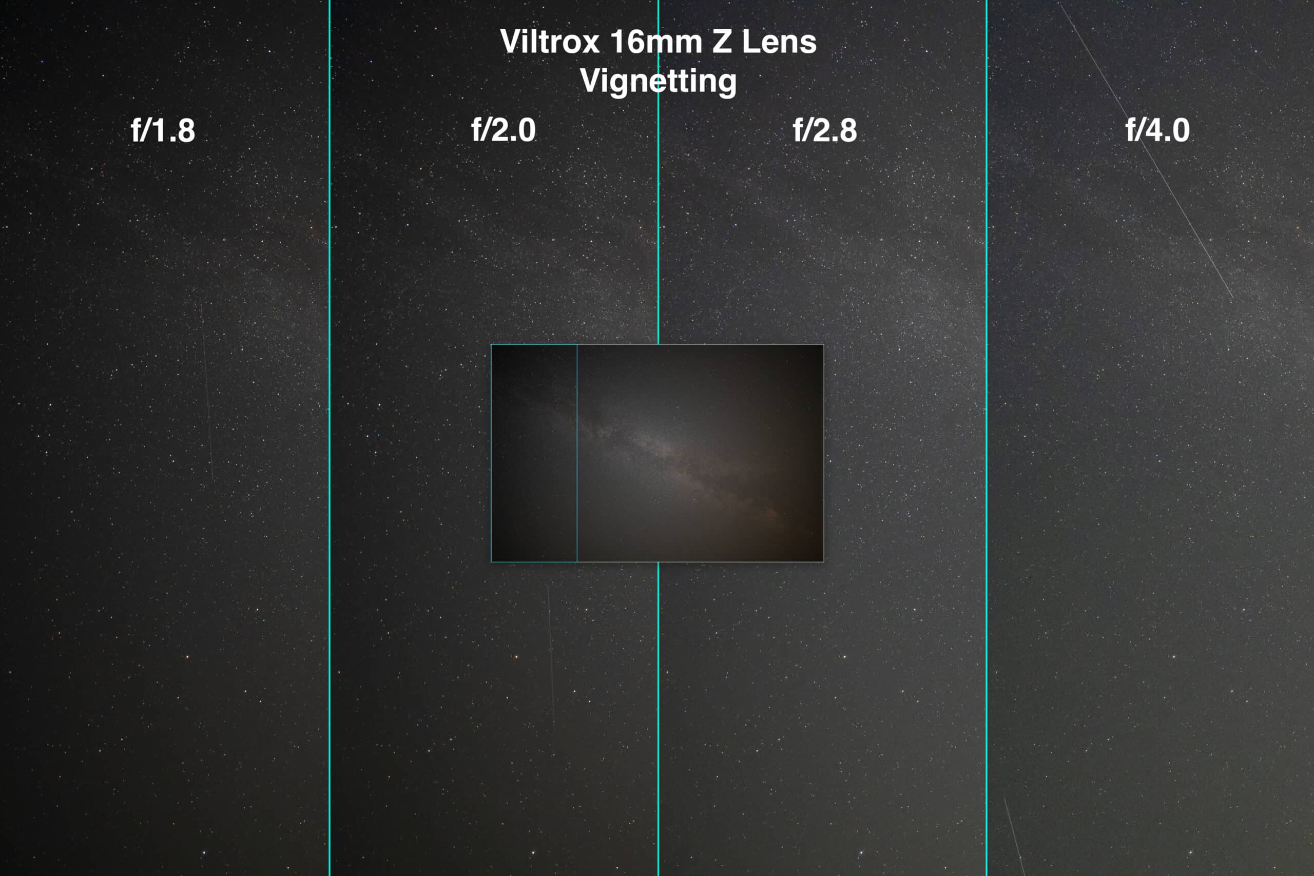 Viltrox 16mm f/1.8 – độ nét rìa khung hình khi chụp thiên văn